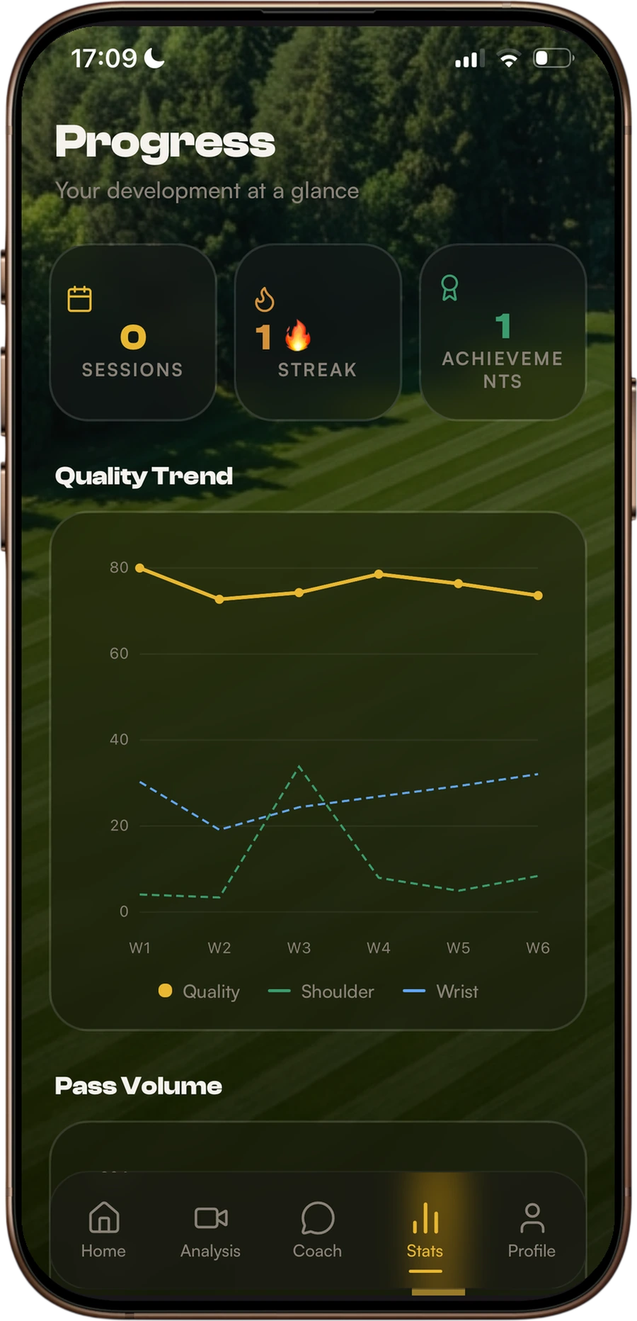 ATHLAITE app progress screen